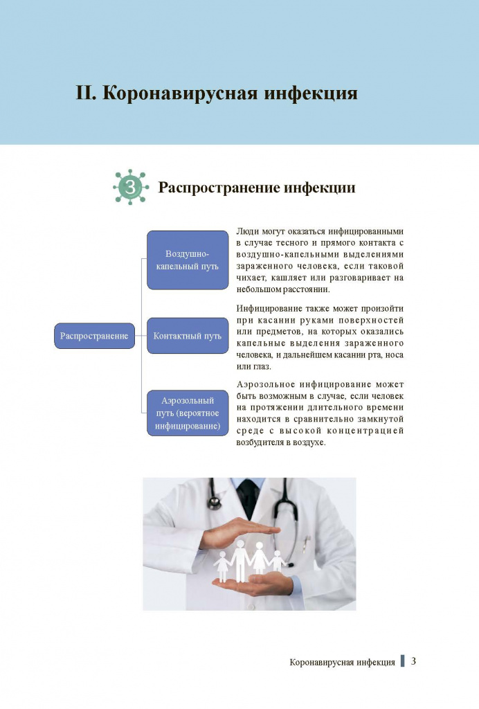 рекомендации по мерам защиты от коронавирусной инфекции